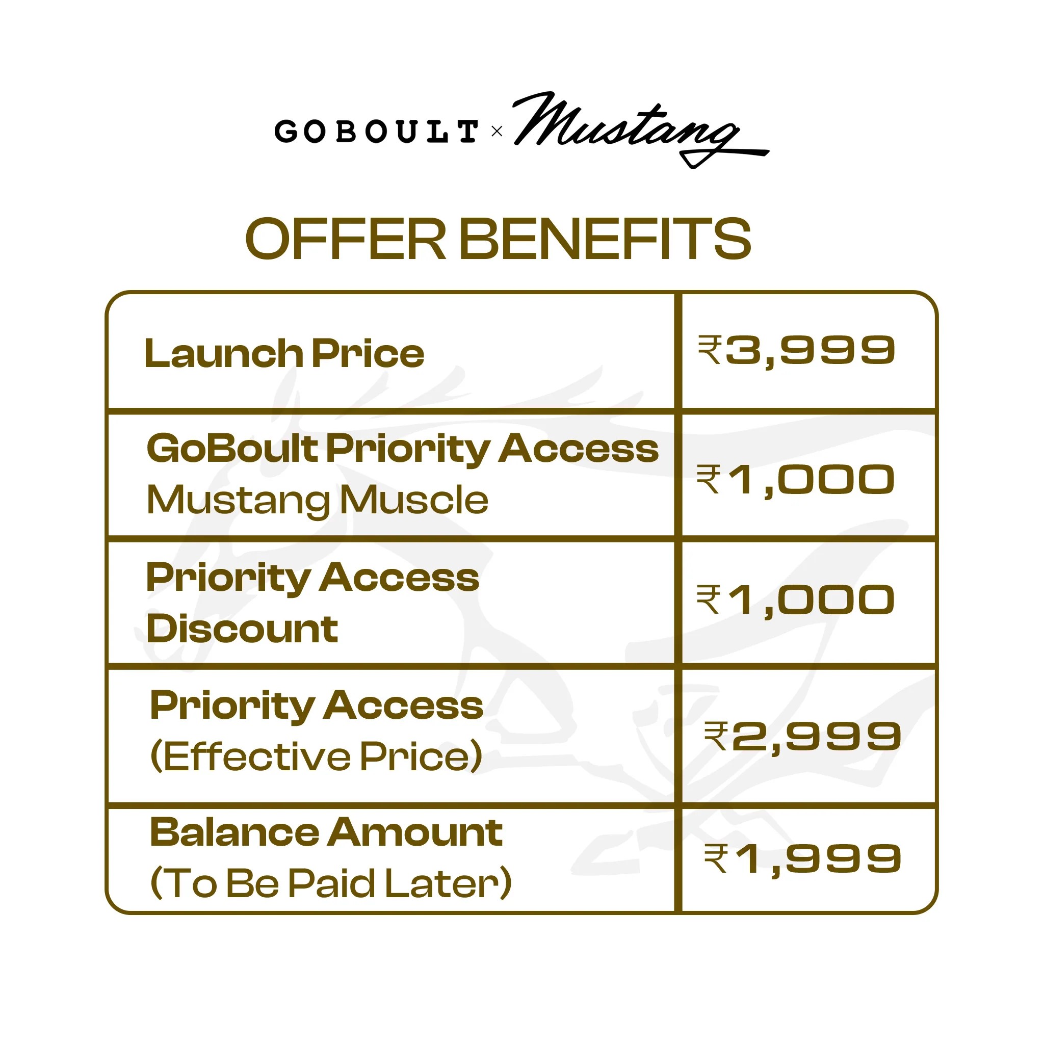 GoBoult Priority Access | Mustang Muscle Black Fury